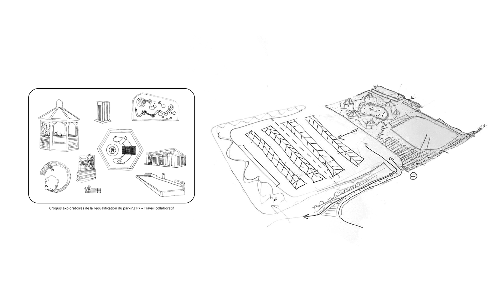 Croquis — Propositions d'usages et organisation de l'aménagement de l'espace