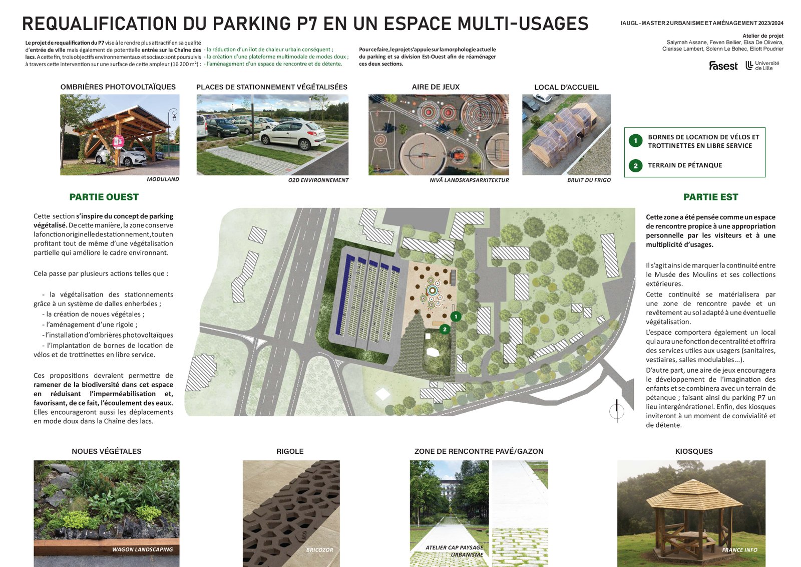 Mise en page et visuel du projet