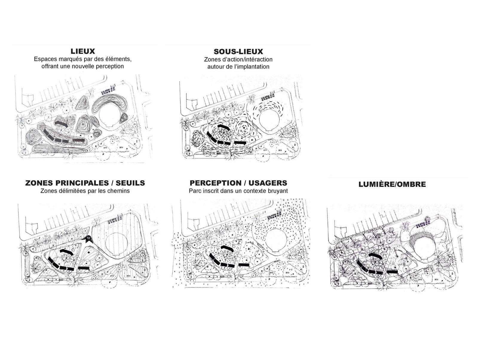Filtres d'analyse — Dessin à la main / mise en page InDesign