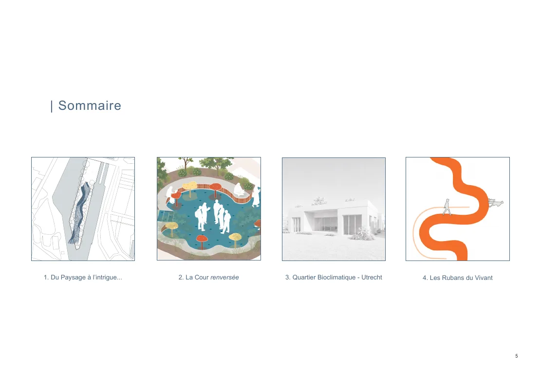 Planche 05 · urbadeSignpro