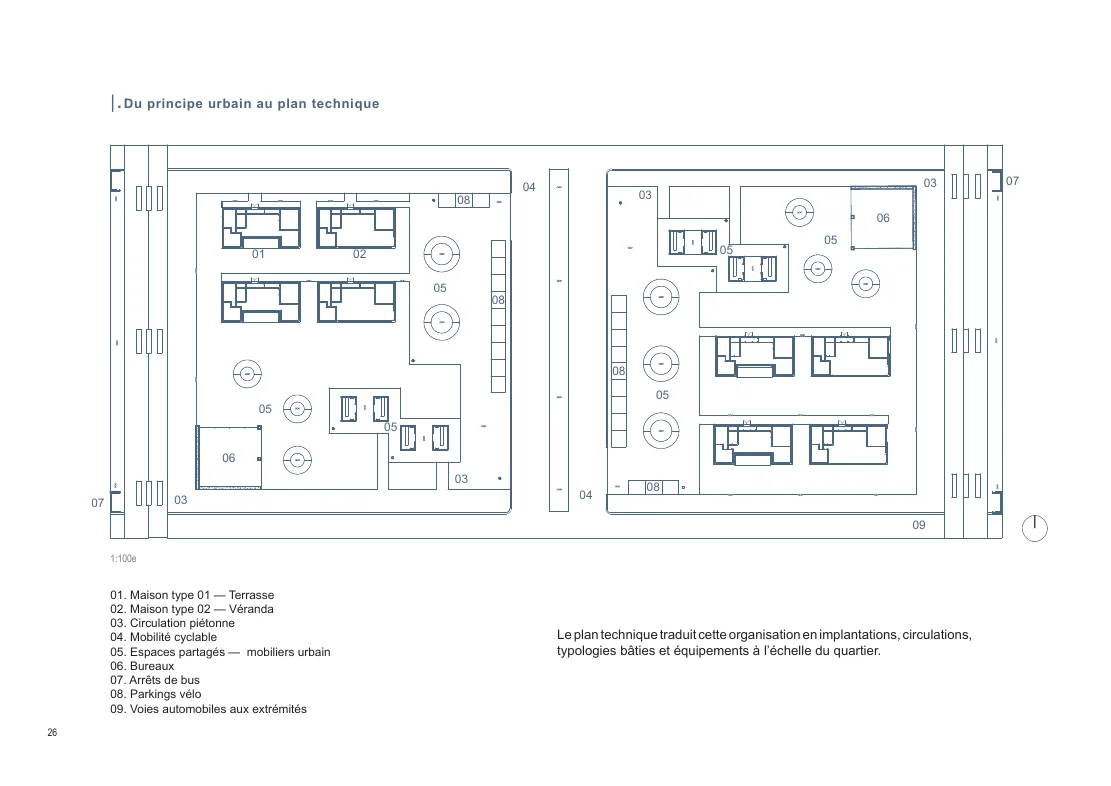 Planche 26 — 03 Quartier bioclimatique · urbadeSignpro