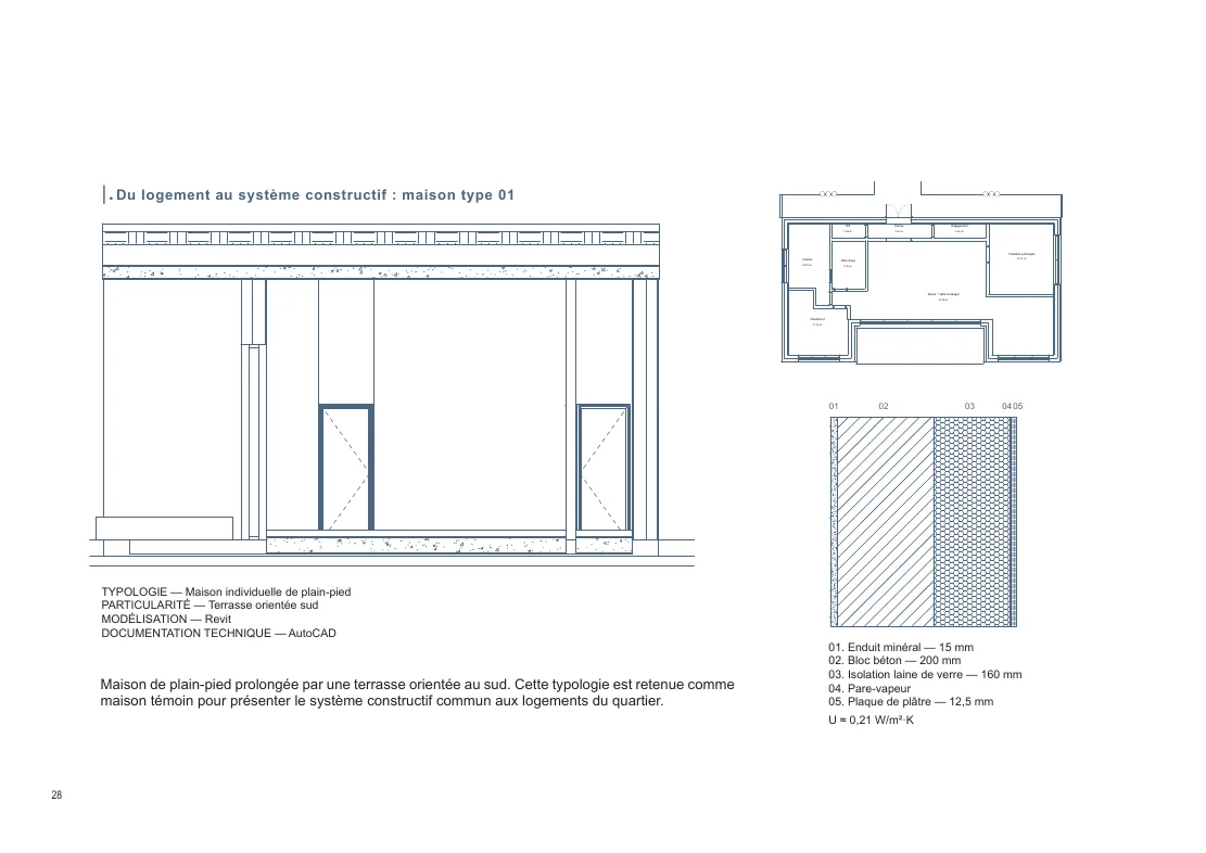 Planche 28 — 03 Quartier bioclimatique · urbadeSignpro