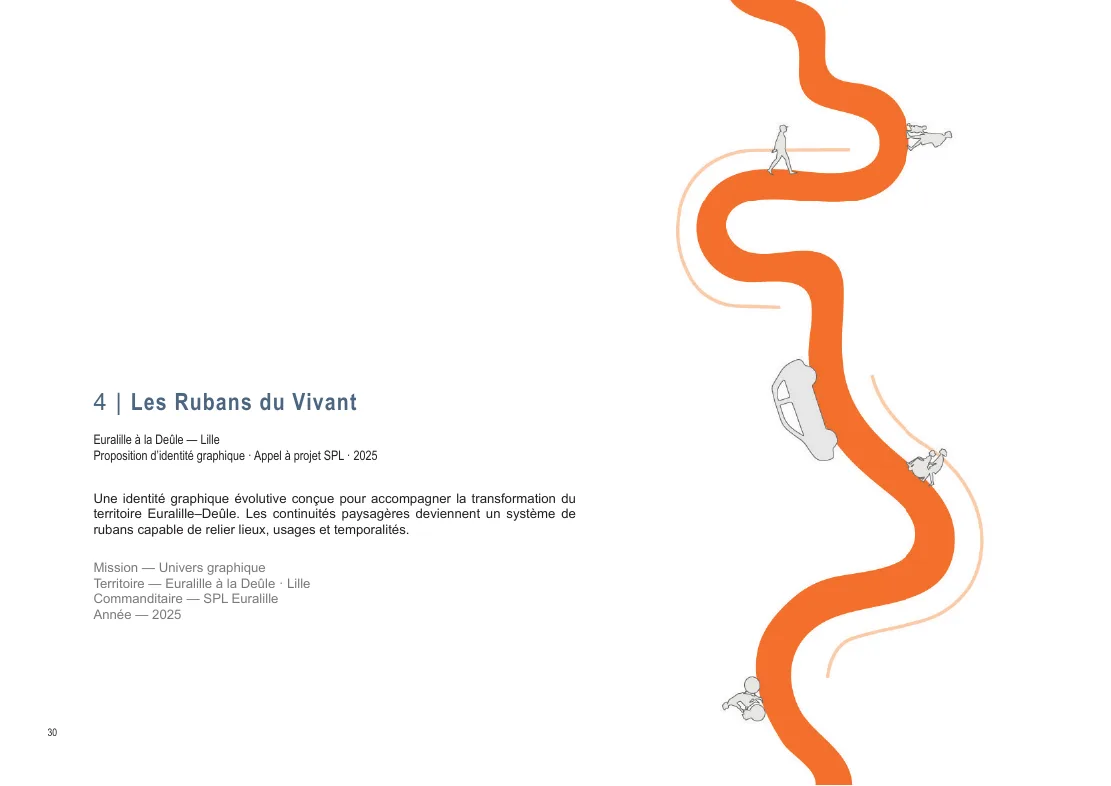 Planche 30 — 04 Les Rubans du Vivant · urbadeSignpro